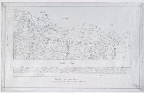 Milliken (Gerrish H.), The Haven, Northeast Harbor, Maine