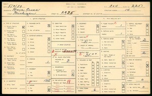 WPA household census for 2925 MICHIGAN, Los Angeles