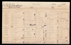 WPA household census for 1151 E 20TH ST, Los Angeles