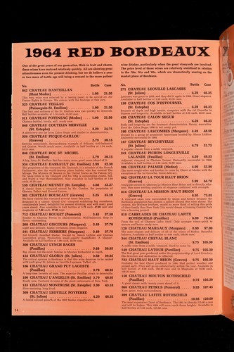 Yuletide Vintage of Values 1968