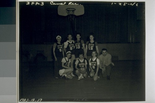 Kaiser Co. Inc. Women's Basketball team. January 25, 1946