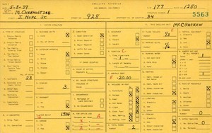 WPA household census for 928 S HOPE, Los Angeles