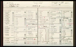 WPA household census for 325 W COLDEN AVENUE, Los Angeles County
