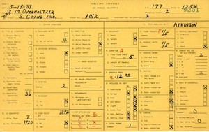 WPA household census for 1012 S GRAND, Los Angeles