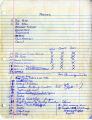 Handwritten notes by Bruce Herschensohn, May-June 1963