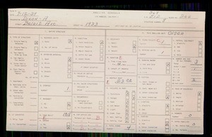 WPA household census for 1933 BELOIT, Los Angeles