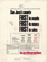 San Jose Mercury and News advertisement