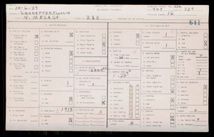 WPA household census for 233 N MESA ST, Los Angeles County