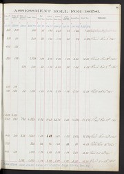 Property Assessment Roll - 1865/1866