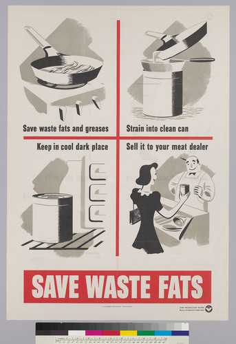 Save waste fats