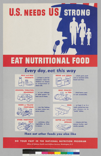 U.S. needs us strong: Eat nutritional food: Do your part in the National Nutrition Program