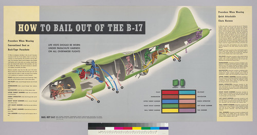 How to bail out of the B-17: Procedure when wearing conventional seat or back type parachute