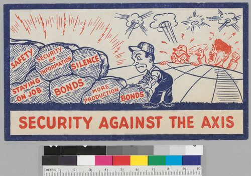 Security against the axis