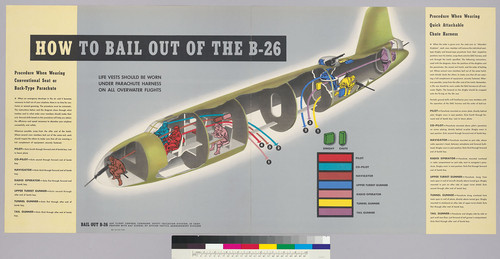 How to bail out of the B-26: Procedure when wearing conventional seat or back type parachute