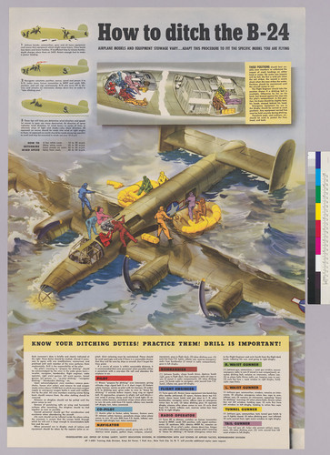 How to ditch the B-24: Airplane models and equipment stowage vary...adapt this procedure to fit the specific model you are flying