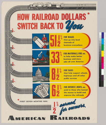 How Railroad Dollars Switch Back To You: American Railroad