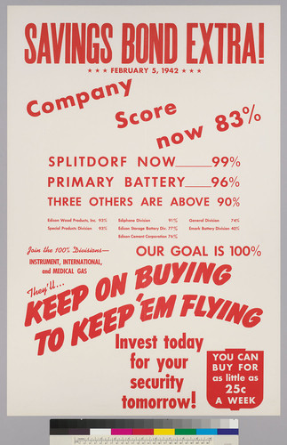 Savings Bond Extra!: February 5, 1942: Company score now 83%