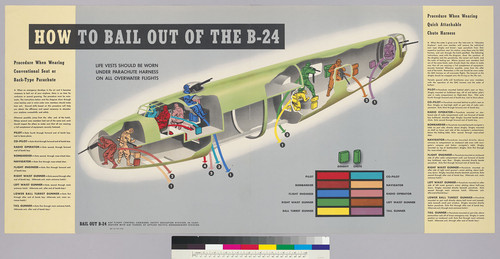 How to bail out of the B-24: Procedure when wearing conventional seat or back type parachute