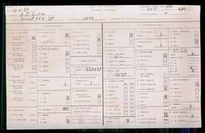 WPA household census for 1406 W 254TH ST, Los Angeles County