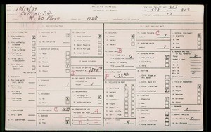 WPA household census for 1728 W 60TH PL, Los Angeles County