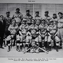 Baseball Team MHS 1912