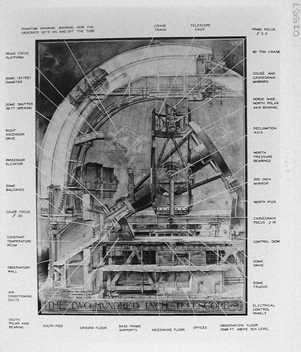 Cutaway drawing of the 200 inch telescope, drawn by Russell W. Porter