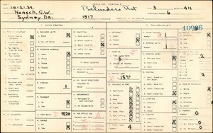 WPA household census for 1517 SYDNEY DR, Los Angeles County