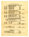 T. E. Wada's Interpreter Office: deduction of income tax return year of 1918