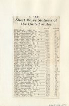 Short Wave Stations of the United States