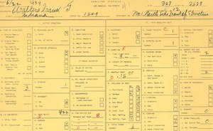 WPA household census for 1249 S INDIANA, Los Angeles