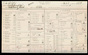 WPA household census for 1522 E 23RD STREET, Los Angeles