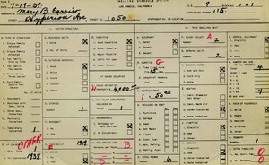 WPA household census for 1050 HYPERION, Los Angeles