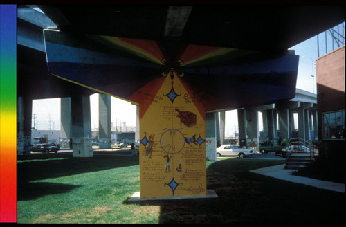 Chicano Park Astrological Chart