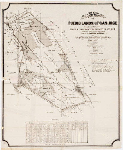 Pueblo Lands of San Jose