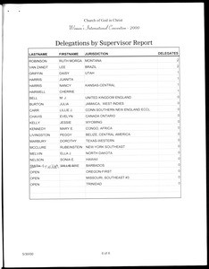 Delegations by supervisor report, COGIC, 2000