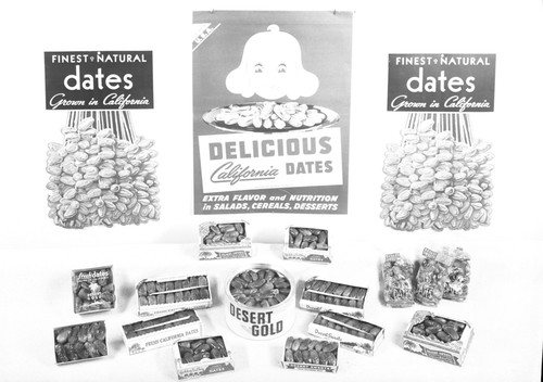 Date display