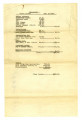 Income report year of 1922