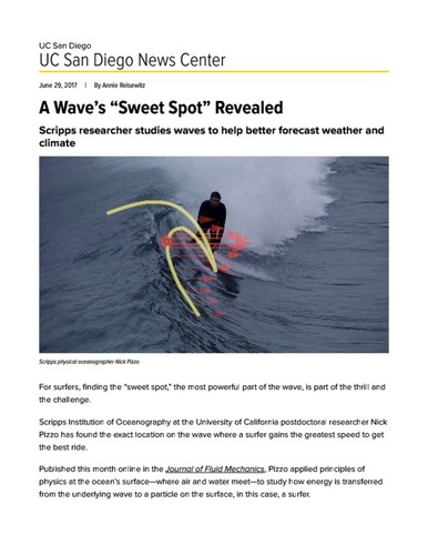 A Wave’s “Sweet Spot” Revealed
