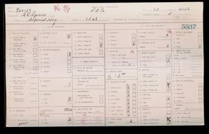 WPA household census for 1568 E IMPERIAL, Los Angeles County