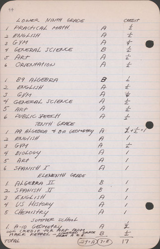Verso of page 54