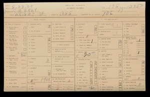 WPA household census for 1355 WRIGHT ST, Los Angeles