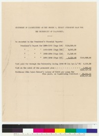 Statement of expenditures on the Phoebe A. Hearst Permanent Plan for the University of California
