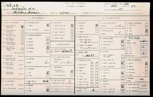 WPA household census for 2720 MILITARY, Los Angeles