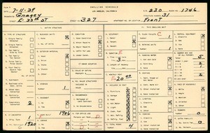 WPA household census for 327 EAST 33RD STREET, Los Angeles