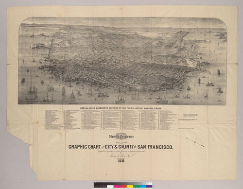 Graphic chart of the City & County of San Francisco [California, with explanatory references]