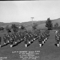159th Infantry Band C.N.G