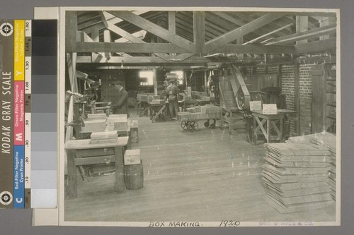 Box Making, 1920