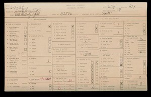 WPA household census for 1125 E 28TH, Los Angeles