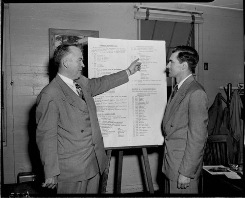 Two men looking at oversize display copy of Personnel Survey form