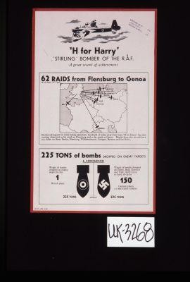 H for Harry. Stirling bomber of the R.A.F